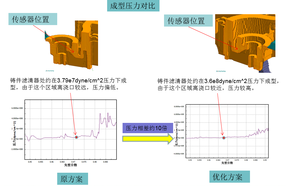 /data/wwwroot/www.anycasting.com.cn/article/ue_20200120030320843156.jpg