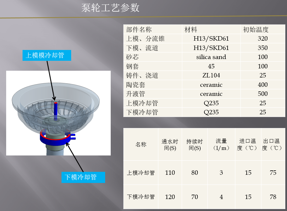 /data/wwwroot/www.anycasting.com.cn/article/ue_20200617041645217389.jpg