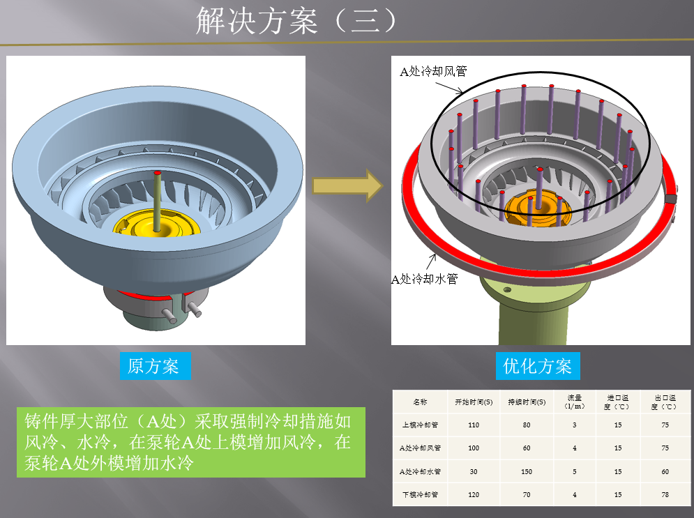 /data/wwwroot/www.anycasting.com.cn/article/ue_20200617042125640213.jpg