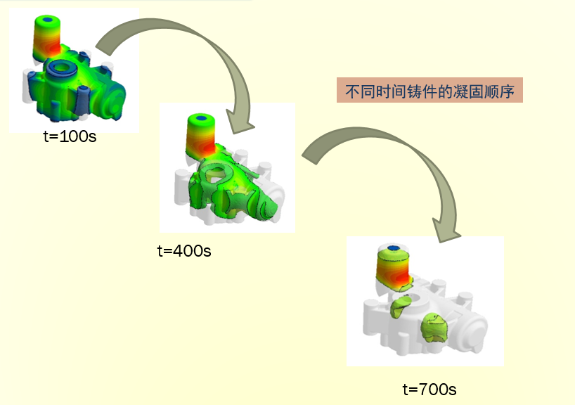 /data/wwwroot/www.anycasting.com.cn/article/ue_20200623030031251073.jpg