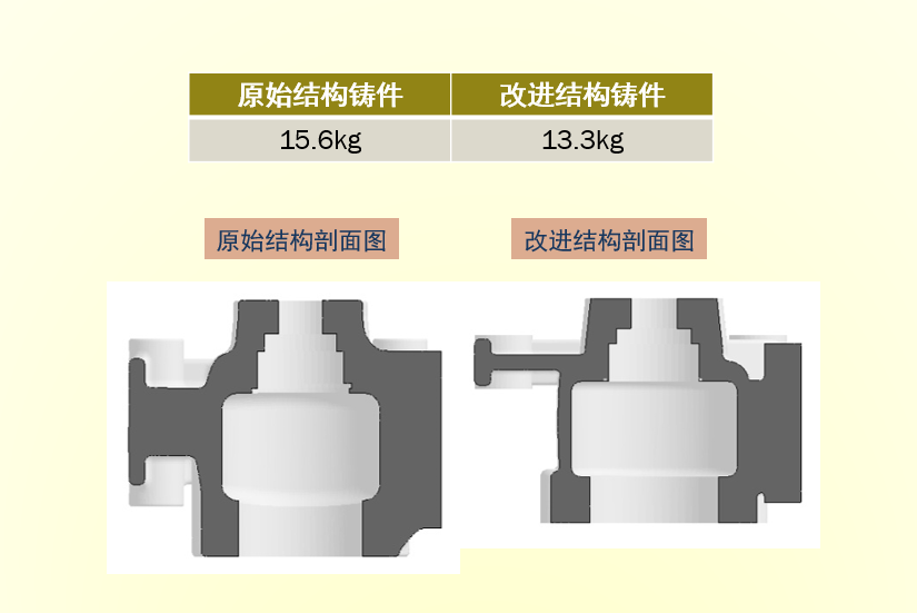 /data/wwwroot/www.anycasting.com.cn/article/ue_20200623030853512893.jpg