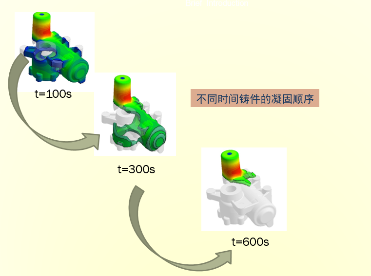 /data/wwwroot/www.anycasting.com.cn/article/ue_20200623031509420971.jpg